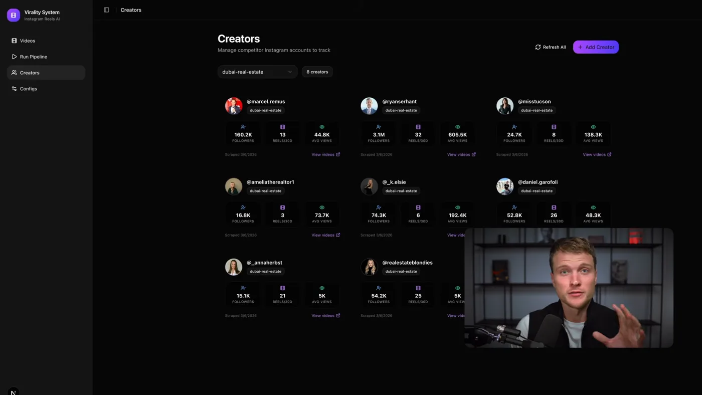 The creators screen, listing tracked accounts with followers, reels a month and average views
