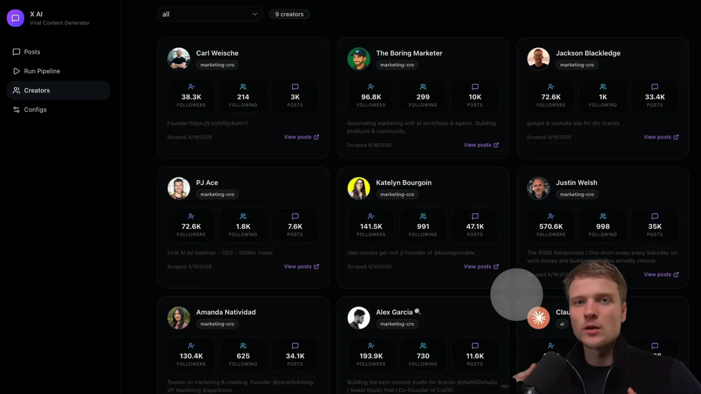 The tracked accounts, with follower counts and engagement